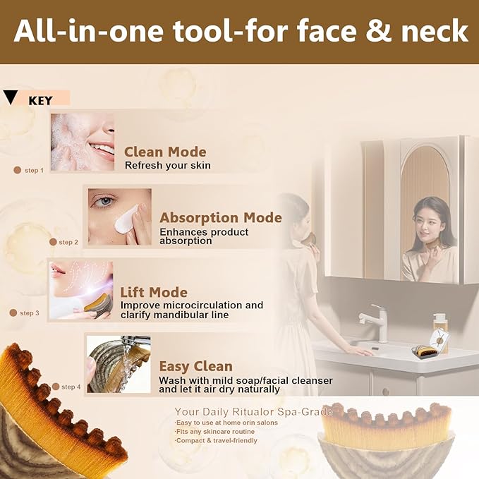 New Lymphatic Contour Face Brush,Dry Brush for Lymphatic Drainage,Soft Facial Brush for Sculpting，Anti-Puffiness, Detox & Lift, Improves Skin Glow,Cellulite for Neck, Jawline