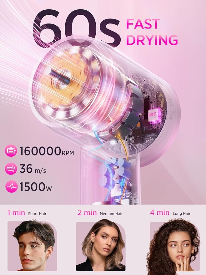 Hair Dryer, 160000 RPM Professional High-Speed Blow Dryer 500 Millions Negative Ionic Care Hair Dryer for Fast Drying, Low Noise Thermo-Control Hairdryer, Travel with Diffuser, Gray