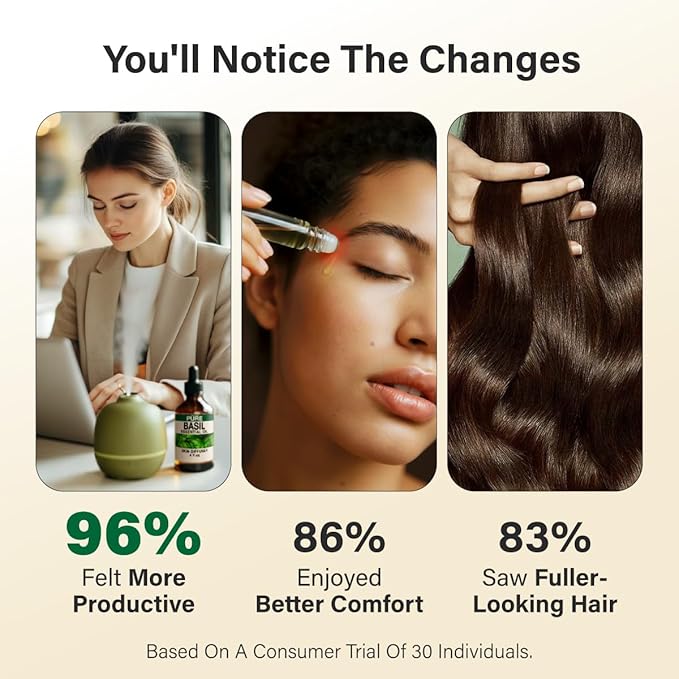 KUKKA Basil Essential Oils - 4 Fl Oz - for Hair, Skin, Diffuser, Aromatherapy & DIY Soap Making Scent