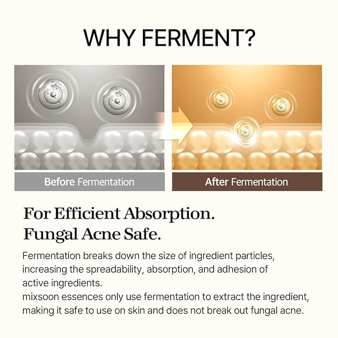 mixsoon Bean Essence - Exfoliating, Hydrating, Fermented Bean Extract, Hyaluronic Acid, Gentle Formula for Smooth Skin 20ml / 0.68 fl.oz. Korean Glass Skin Care