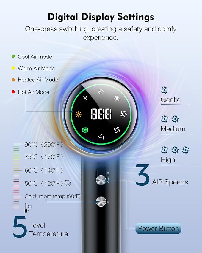 Hair Dryer, 160000 RPM High Speed 200 Million Ionic Blow Dryer, Professional Hair Blow Dryer with Diffuser and Nozzle for Home, Travel & Salon Use, 120V