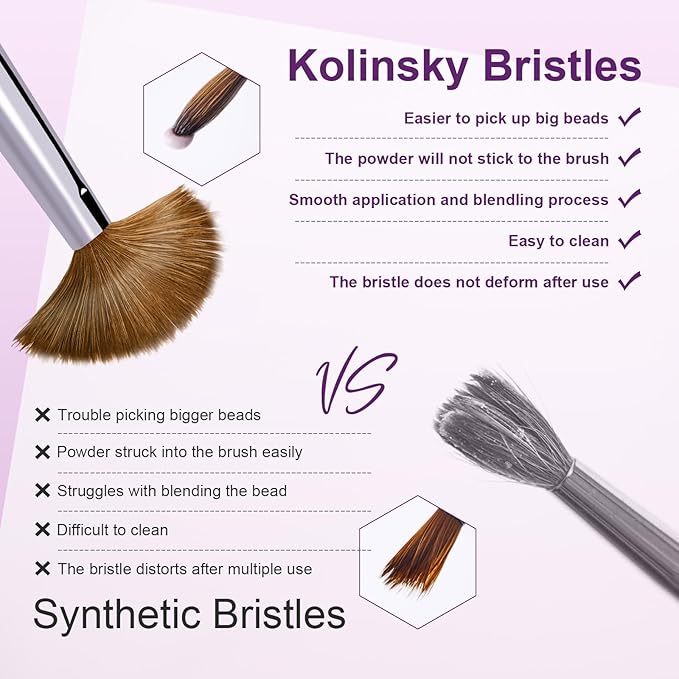 Acrylic Nail Brush Size 18, 100% Pure Kolinsky Nail Brush for Acrylic Application, Professional Nail Extension Manicure Tool Nail Drawing Pen for DIY Home Salon(Purple)