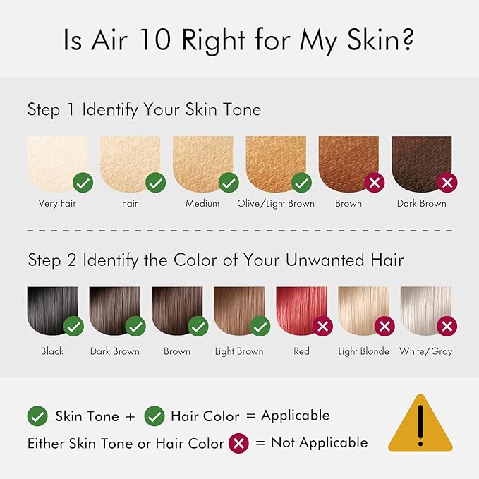 Ulike Laser Hair Removal Air 10 IPL Holiday Gift for Women and Men, 65°F Ice-Cooling Contact, Dual Lights, Skin Sensor & USHR Mode* for Nearly Painless, Effective & Long-Lasting Hair Removal from Home