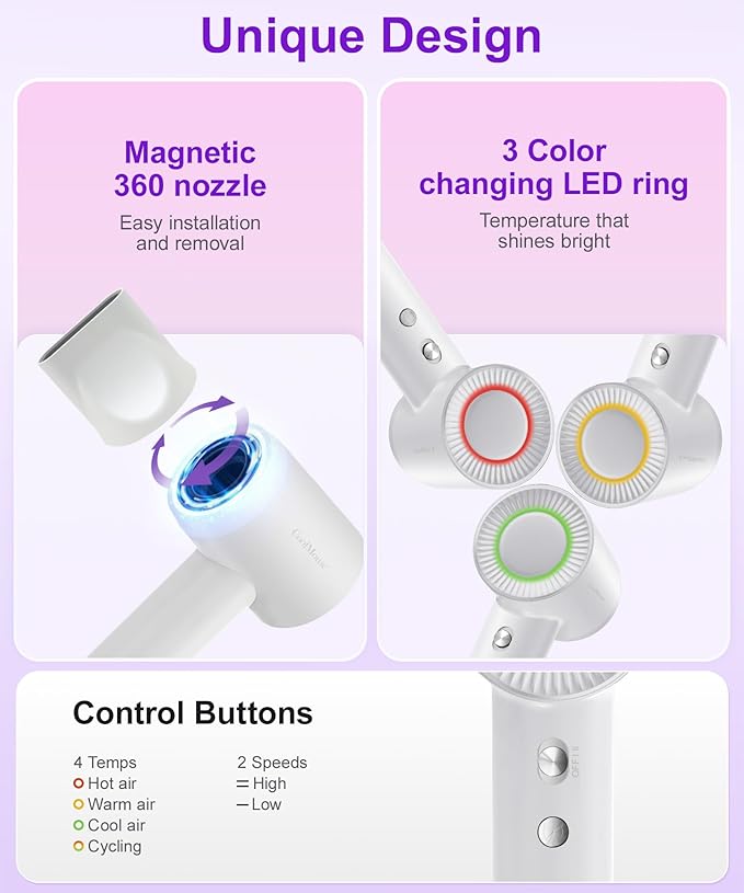 High-Speed Ionic Hair Dryer: 150000 RPM Brushless Motor 500 Millions Negative Ionic Care Blow Dryer for Fast Drying Low Noise Thermo-Control Hairdryer, Travel with Magnetic Diffuser & Nozzle