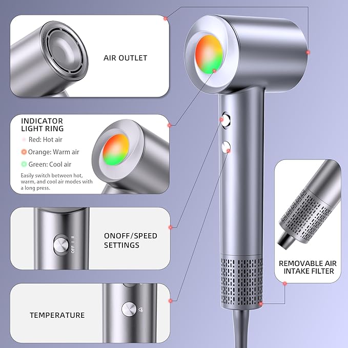 Hair Dryer, 160000 RPM Ionic Hair Dryer Portable Lightweight Blow Dryer with 500 Million Negative Ions, Fast-Drying, Lightweight and Quiet with Diffuser & Nozzle, Perfect for Home and Travel-Gray