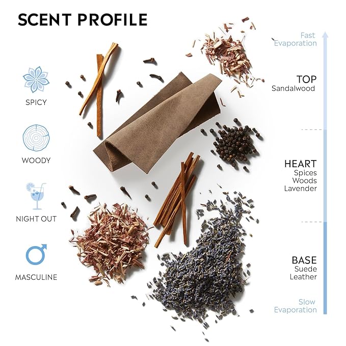 Stetson Black - Cologne for Men - Woody, Dark and Spicy Scent with Fragrance Notes of Sandalwood, Spices, and Suede - 1.5 Fl Oz