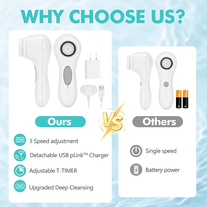 Clarisonic Aria Sonic Facial Cleansing Brush for Deep Cleaning & Anti-Aging, Waterproof Electric Face Wash System for All Skin Types (White)