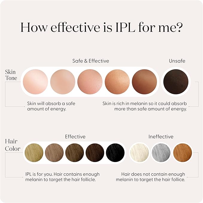 SmoothSkin Pure Adapt Green IPL Hair Removal Device, At-Home Laser Hair Removal for Women & Men, Visible Results in 2 Weeks, Safe for Face & Body, Painless, Long-Lasting Hair Reduction, Full Body Use