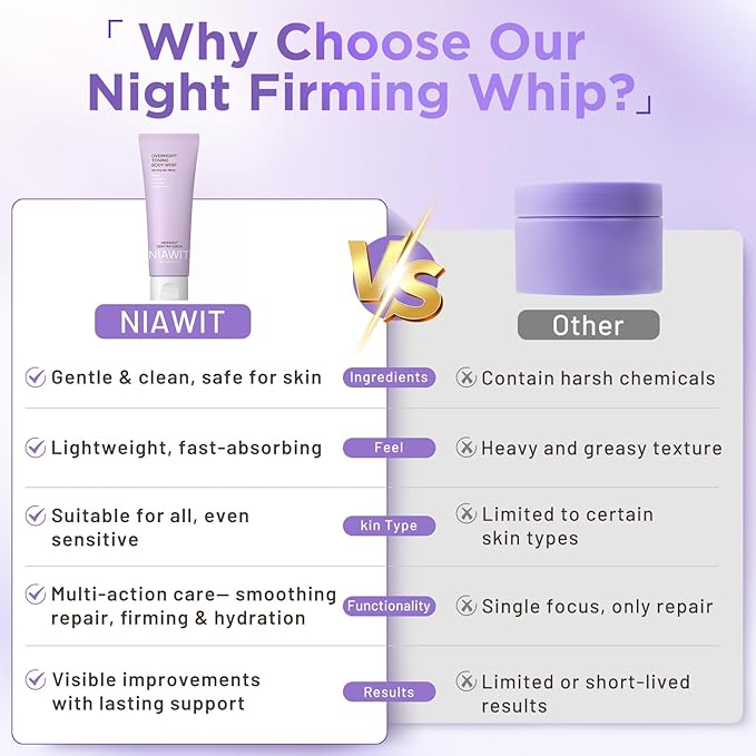 Overnight Toning Body Whip – Clinically Tested Night Cream for Firming & Moisturizing Arms, Thighs & Belly | Targets Loose Skin & Improves Tone While You Sleep, All Skin Types