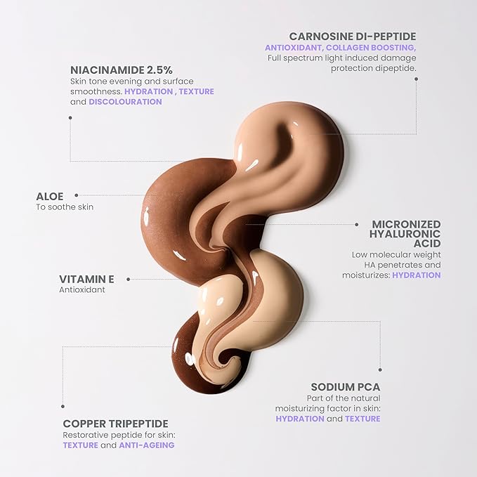 Wonderskin Hyper Bond All-Day Stay Serum Foundation – Waterproof, Transfer-Proof, 24HR Longwear Face Makeup with Niacinamide & Hyaluronic Acid – Lightweight, Natural Finish (Muse)