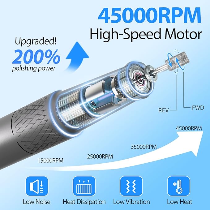 Professional Electric Nail Drill E-File Machine - 45,000 RPM Corded Nail Drills Kit with Low Noise & LED Display for Shaping, Removing & Polishing Acrylic Gel Nails for Salon Home