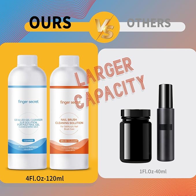 Slip Solution Kit Slip Solution & Nail Brush Cleaner Slip Solution for Poly Gel Nails Quickly Clean Nail Brushes with Glass Cup Nail Cleaning pads Easy DIY Poly Gel Nail at Home