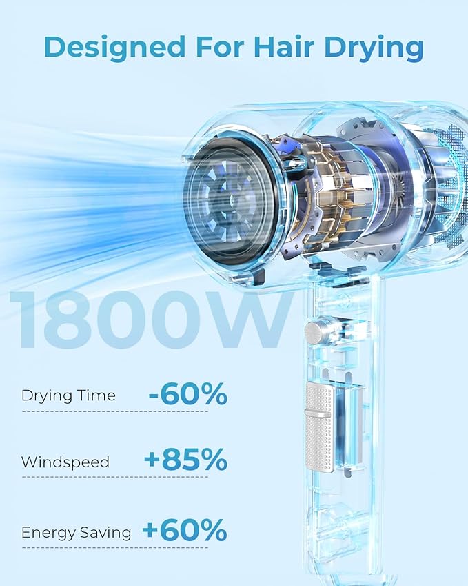 SHRATE Lightweight Ionic Hair Dryer with Diffuser - Powerful 1800W Blow Dryer for Fast Drying - Professional Low Noise Mini Hair Dryer for Travel, Gifts, Hair Styling