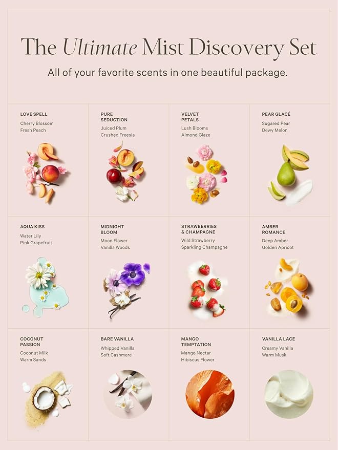 Victoria's Secret Mist Collection 12 Piece Travel Mist Gift Set