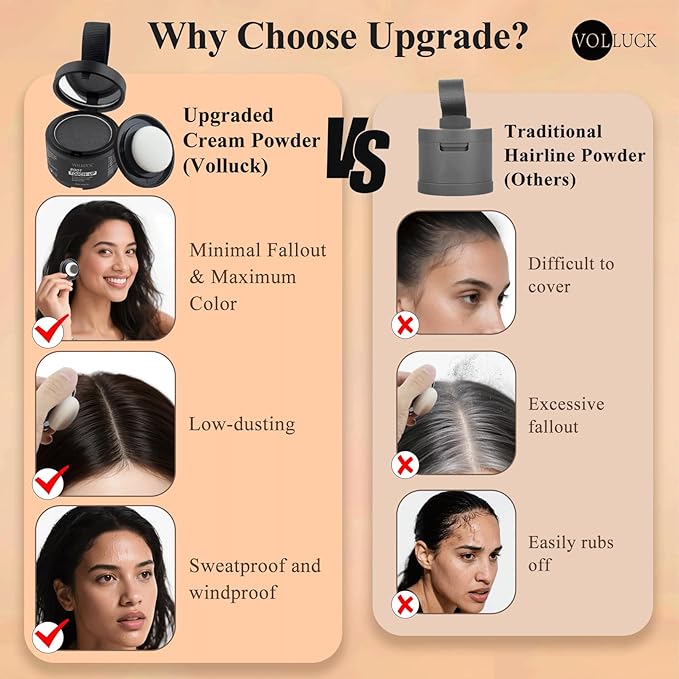 VOLLUCK Hairline Powder Instantly, Root Touch up Powder Hair Color Upgraded, Grey Root Cover up Conceals Hair Loss, Hairline Shadow for Women & Men for Thinning Hair Natural, Sweatproof (Light Brown)