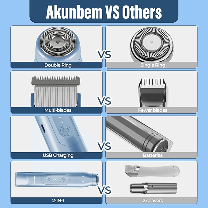 Bikini Trimmer for Women - 2 in 1 Electric Razors for Women - Dual Head Electric Shaver - IPX7 Waterproof Wet & Dry Use Body Hair Trimmer and Facial Hair Remover for Bikini Underarm Leg Arm