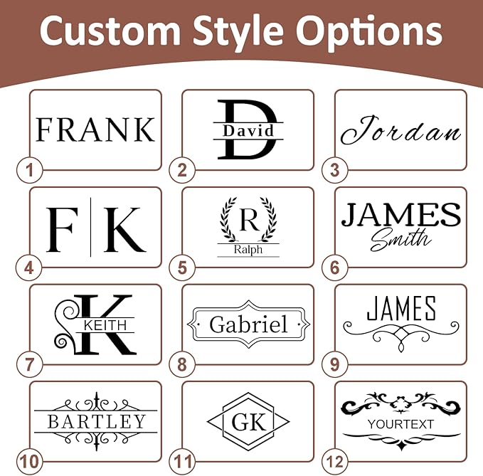 Gifts for Men, Personalized Toiletry Travel Bag ,Shaving Bag for Toiletries Accessories Handcrafted Travel Kit Gift with Custom Pattern and Text, Unique Men Birthday Gifts Ideas, Boyfriend, Dad