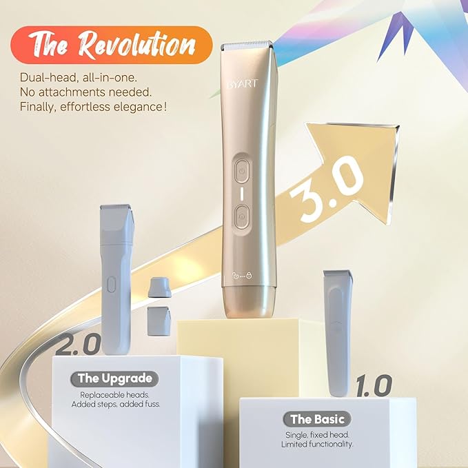 Pubic Hair Trimmer for Women – Electric Razor for Private Area & Sensitive Skin, Cordless Rechargeable Lady Shaver for Intimate Grooming – Smooth, No-Irritation, Rechargeable, IPX7 Waterproof (Gold)