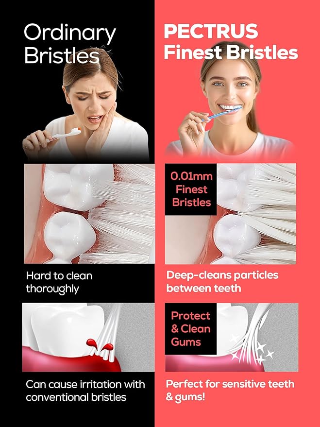 Medium Manual Toothbrush Pack, 6 Count, Deep Cleaning Flossing Toothbrushes for Sensitive Teeth & Receding Gums, Tapered Bristles for Adults & Elders, Help Plaque Removal, Assorted Colors