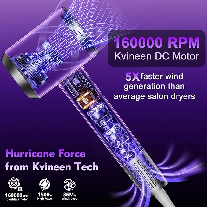 Hair Dryer,160000 RPM High-Speed Brushless Motor Negative Ionic Salon Blow Dryer for Fast Drying, Low-Noise Design & Advanced Heat Control to Prevent Heat Damage, Frosted Gray