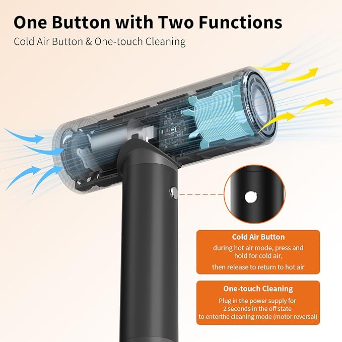 Professional High Speed Ionic Hair Dryer | Ultra-Fast Drying | Low Noise | 110000 RPM |Metal Body |Household Travel| Compact Blow Dryer with Magnetic Diffuser for Faster Drying All Hair Types