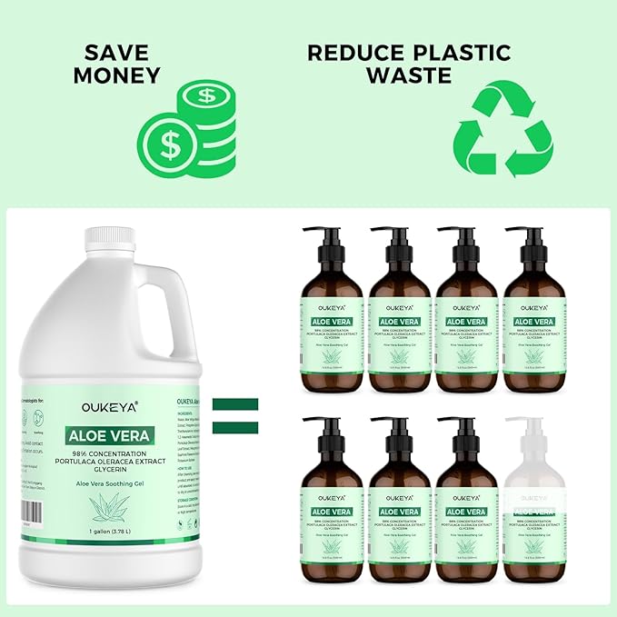 OUKEYA 1 Gallon, Aloe Vera Gel – Soothing, Hydrating, and Nourishing for Face & Body | 98% Natural Aloe Vera, Pure & Organic for After Sunburn Relief, Skincare & Hair Hydration, Calming Moisturizing