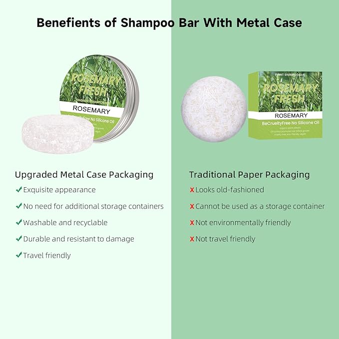 2 Pack Rosemary Hair Shampoo Bar, Deep Cleansing for Scalp Hair Loss Shampoo Soap, Organic Solid Shampoo for Men and Women, Oil Control & Strengthen hair, 0 Silicone Oil