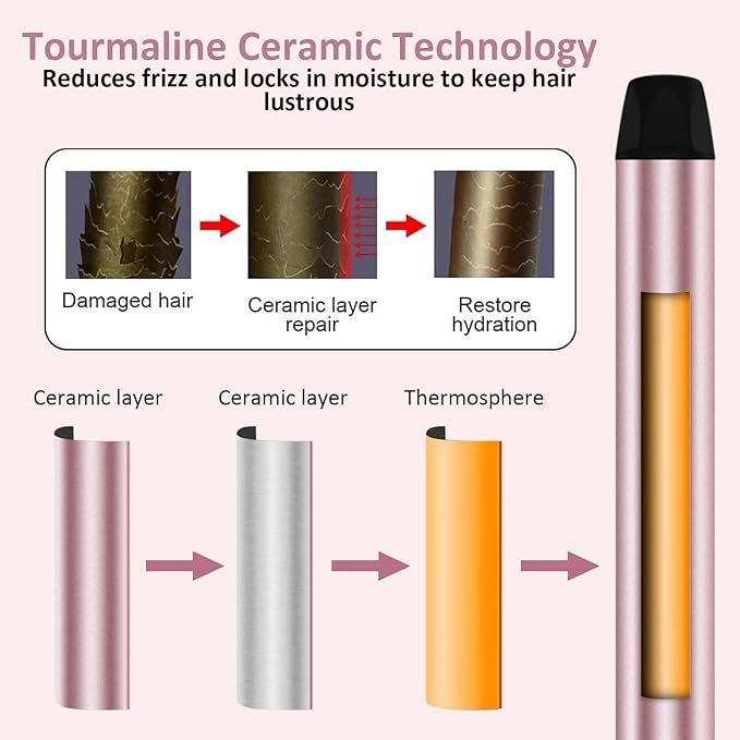 6 in 1 Curling Iron, 6 Interchangeable PTC Ceramic Barrels (0.35"-1.25"), Curling Wand Set for Long/Short Hair, 2 Temp Heating Setting, Contain Comb & Protective Glove & 2 Clips