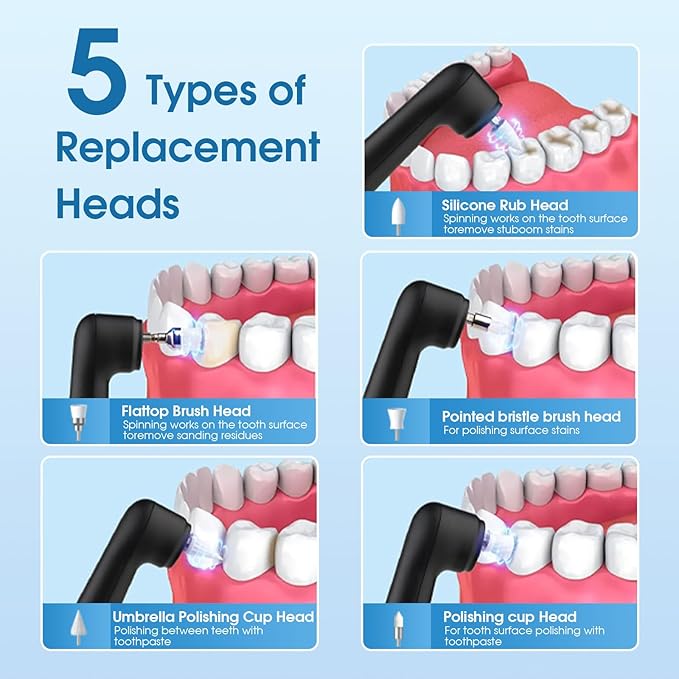 Plaque for Teeth Whitening Tools Electric Tartar Polishing Cleaning Kit with LED Light 5 Speed Modes with 5 Replacement Brush Heads (Black)
