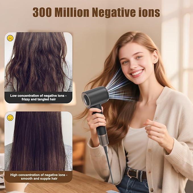 Hair Dryer, 1600W High Speed Ionic Blow Dryer with 300 Million Negative Ions, 140000 RPM Brushless Motor for Fast Drying, 59dB Low Noise & 65M/S Hair Dryers for Home Travel,Black