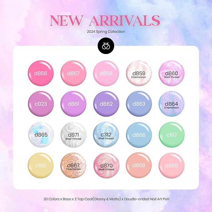 Beetles Gel Nail Polish Set,24Pcs Pink Purple Pearl Blue Shimmer Chameleon Green Colors Gel Polish Kit, 3Pcs Base Top Coat Double-ended Brush Soak off UV Nail Polish Christmas Gifts for Women