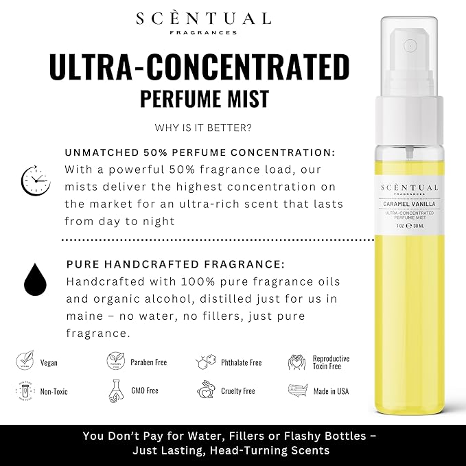 Ultra-Concentrated Hair & Body Perfume Mist, Long Lasting Women's Fragrance, Gourmand Perfumes for Women, Vegan and Cruelty Free (Vanilla Latte)