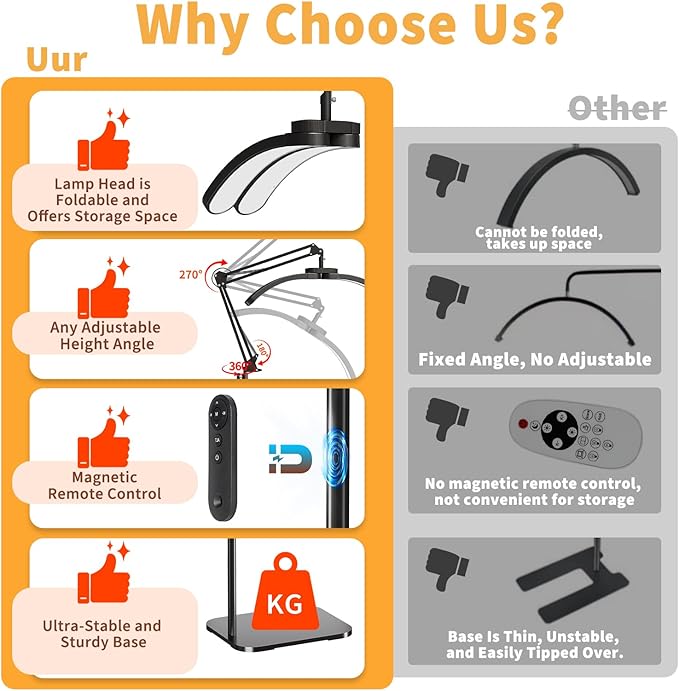 New Upgrad 2-in-1 Lash Light for Eyelash Tech, Foldable LED Half Moon Floor Lamp, Esthetician Light for Tattoo Art, Nail, Craft,Extensions - Adjustable Brightness Color, Rotating Arm(Black)