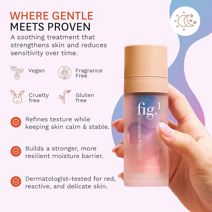 Fig.1 Niacinamide Serum for face | Skincare for Sensitive Skin – 4% Niacinamide, Glowing & Hydrating Serum for Face, Anti-Aging, Moisturizing, and Soothing Treatment – 30ml