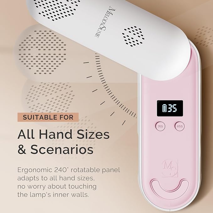 MelodySusie Compact Cordless UV Nail Lamp, P-PLUS20F with Innovative Rotatable Panel & UV Protection Design, Rechargeable UV Light Cures All Gels, Especially Rhinestone Glue & Liner Gel Polish Pink