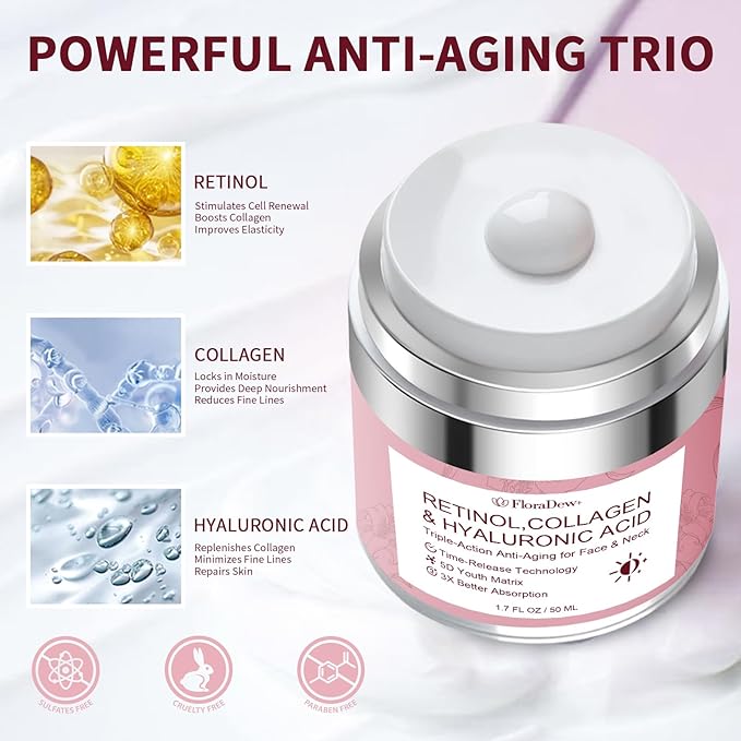 Retinol Cream for Face Anti Aging Face Cream - Wrinkle Night Cream for Women with Collagen Hyaluronic Acid Face Moisturizer 1.7 FL OZ