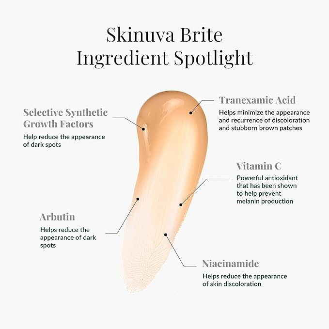 Skinuva® Brite Dark Spot Treatment – Tone-Enhancing Cream Formulated with Growth Factors, Vitamin C, and Niacinamide For All Skin Types (30ml - 2 pack)