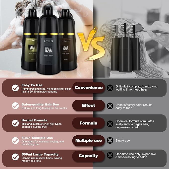 Hair Dye Shampoo & Champu Para Canas - Natural 3-in-1 Instant Gray Coverage for Men & Women (Light brown-500ML)