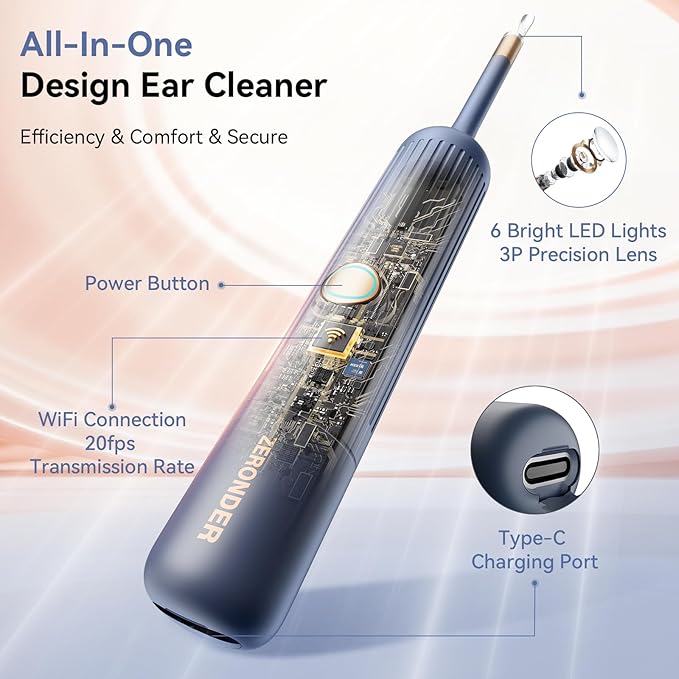 Ear Wax Removal Kit: Upgraded Visual Ear Cleaner with Camera 1080P HD for Adults & Kids - Flexible Ear Wax Remover with 6 LED Lights - Safe Ear Cleaning Tool for Home Use