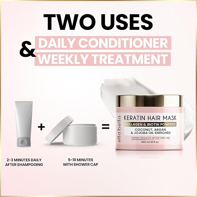 ELLA BELLA® Keratin Hair Mask – Deep Conditioning Hair Treatment & Hair Repair Mask for Dry, Damaged, Curly, and Color-Treated Hair – Hydrating Deep Conditioner for Softness, Shine & Growth