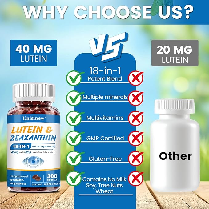 Lutein and Zeaxanthin Supplement - Eye Vitamins, 40 mg Lutein & 8 mg Zeaxanthin with Vitamins C, E, Zinc, Omega-3 & CoQ10 for Blue Light Protection, Eye Health Support  - 300 Softgels
