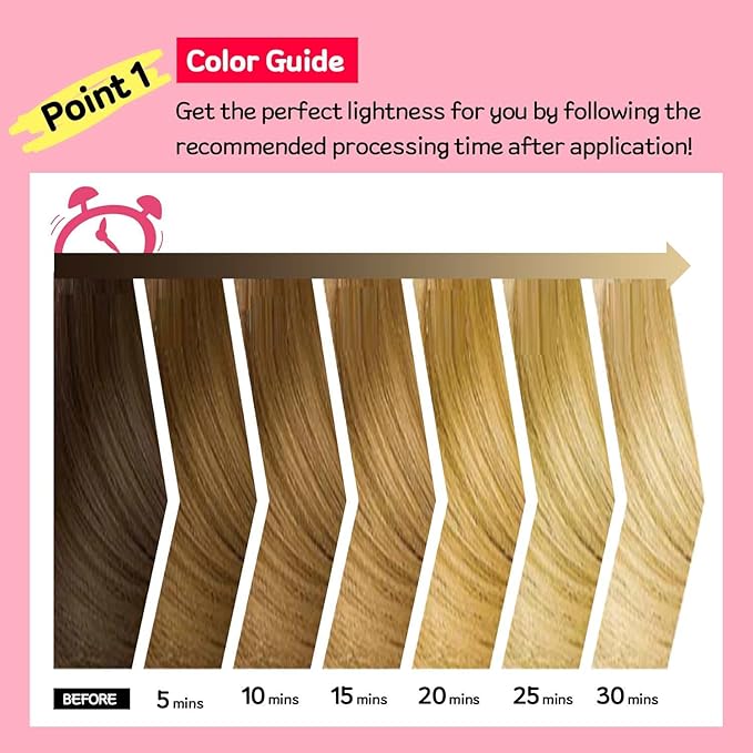 eZn Highlight Hair Bleach Kit, 4.23oz Korean Cruelty-Free Hair Lightener, Lifts Up to 6 Levels, Includes Tint Tray, Brush, and Complete Lightening System