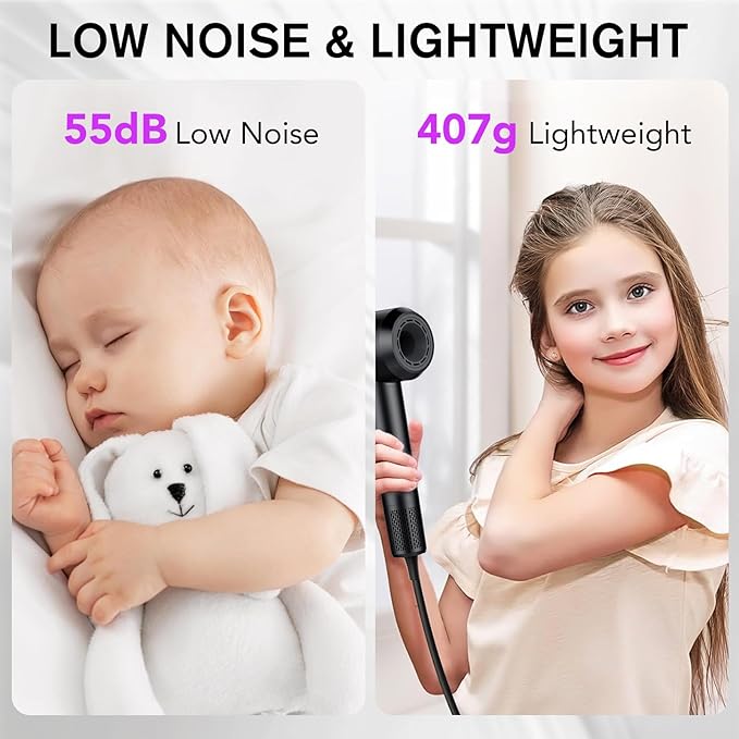 Hair Dryer, 160000 RPM Professional High Speed Ionic Blow Dryer 500 Million Negative Ions & Heat-Control & Low Noise Hairdryer for Faster Drying All Hair Types, No Heat Damage, Travel with Diffuser