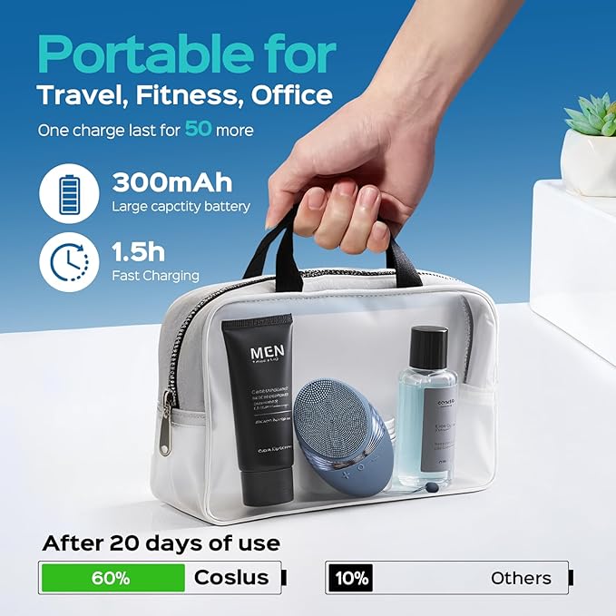 COSLUS Facial Cleansing Brush Face Scrubber : Portable Silicone Waterproof Rechargeable Face Wash Brush, 5 Cleansing Modes, Electric Deep Cleaning for Men & Women, Removing Blackhead, Exfoliating