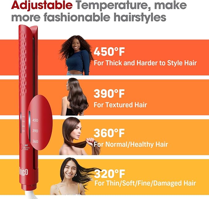 Quico Hair Straightener, 110-240V Global Travel Hair Straighteners for Women, 15s Fast Heating, Professional Negative Ion Flat Iron, Temp Memory, 320℉-450℉, Auto-Off, with Glove and Clips, Gift, Red