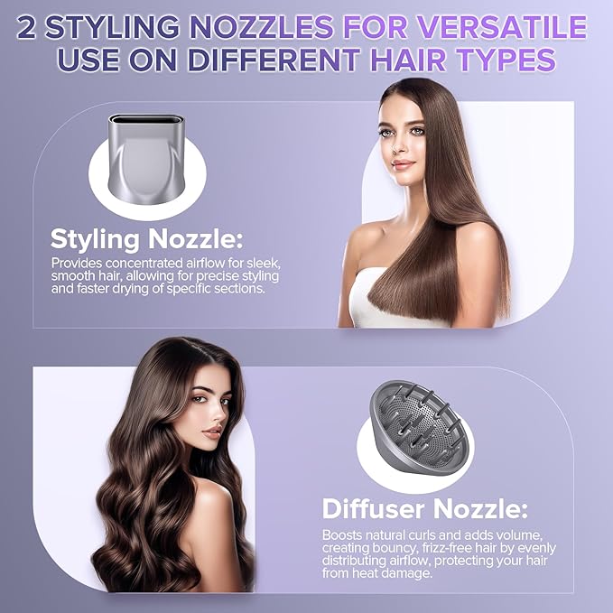 Hair Dryer, 160000 RPM Ionic Hair Dryer Portable Lightweight Blow Dryer with 500 Million Negative Ions, Fast-Drying, Lightweight and Quiet with Diffuser & Nozzle, Perfect for Home and Travel-Gray