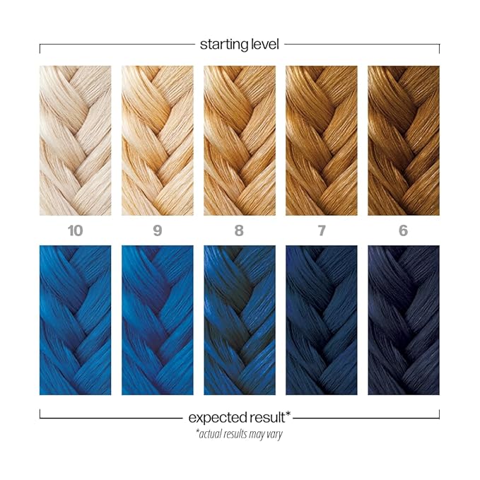 Danger Jones Semi-Permanent Hair Color (Solitude - Blue)