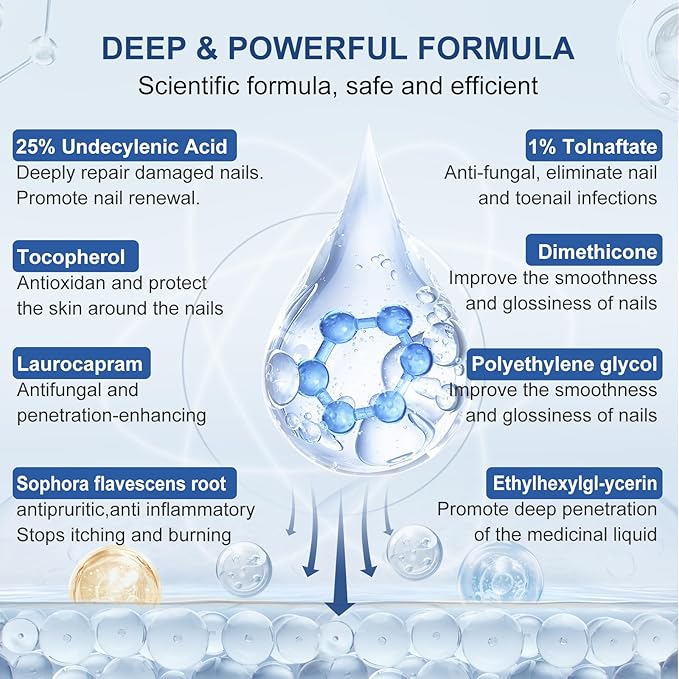 Toenail Fungi Treatment Extra Strength - Fungi Nail Pen, Ingrown toenail treatment, nail repair, Fungus nail treatment, yellow toenail, Damaged Nails foot fungus treatment extra strength