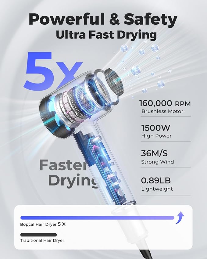 Bopcal Ionic Hair Dryer, 160000 RPM Brushless Motor, Smart Thermo-Control, Negative Ion Fast Drying, Quiet Lightweight Blow Dryer, Cold Air & 4 Heat Settings, for Home Travel Salon, Black