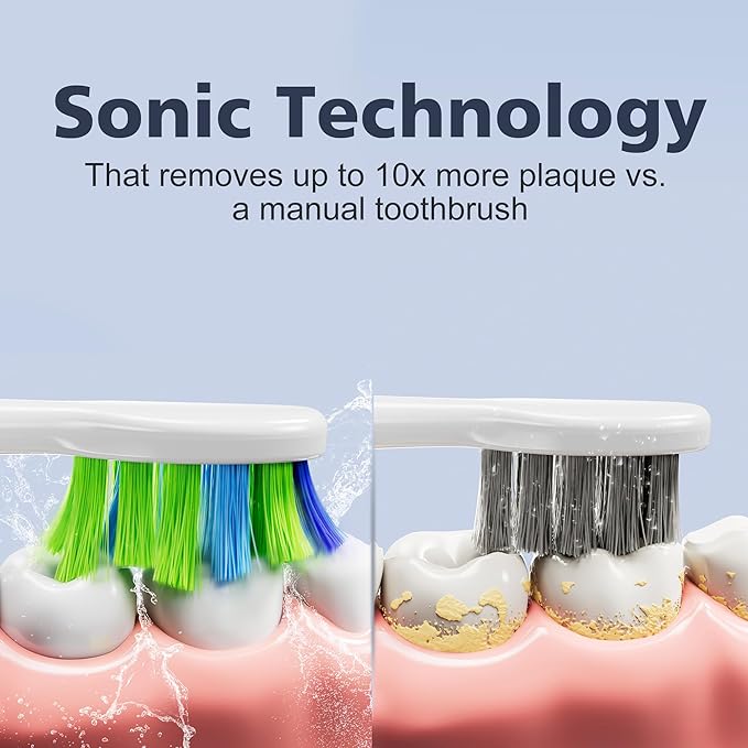 7AM2M Sonic Electric Toothbrush for Adults and Kids, with 8 Brush Heads and Travel Case,5 Modes with 2 Minutes Built in Smart Timer, One Charge Use for 90 Days,Rechargeable Toothbrushes(Peacock Green)